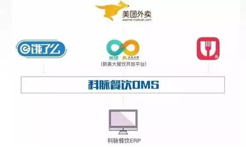 鄭州科脈 深耕五大核心業(yè)務(wù)板塊，以滁州互聯(lián)網(wǎng)銷售拓展市場新格局