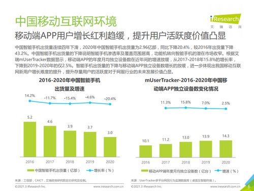 滁州互聯(lián)網(wǎng)銷售行業(yè)廣告主營(yíng)銷策略研究——基于艾瑞咨詢2020年H1典型細(xì)分行業(yè)報(bào)告視角